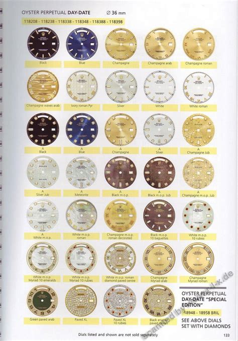 rolex dial materials|rolex dials catalog.